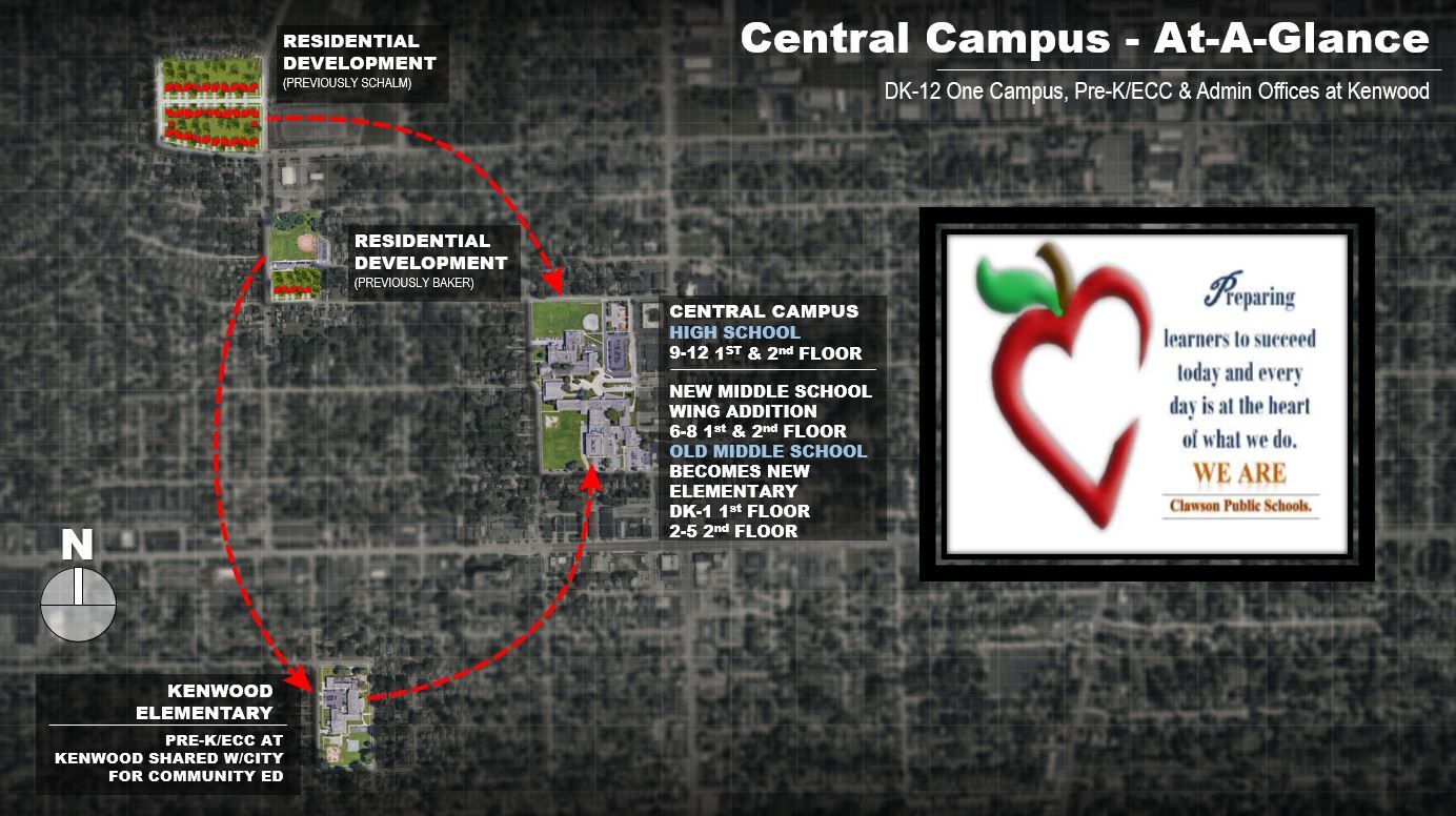 Central Campus-At-A-Glance: DK-12 One Campus, Pre-K/ECC & Admin Offices at Kenwood