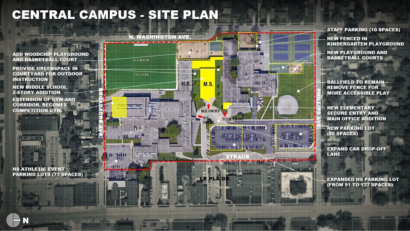 Central Campus - Site Plan